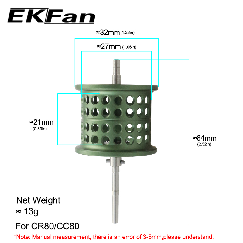 EKFan Zielony Micro Matter Thr – Reel Drag Knob recenzja i cena