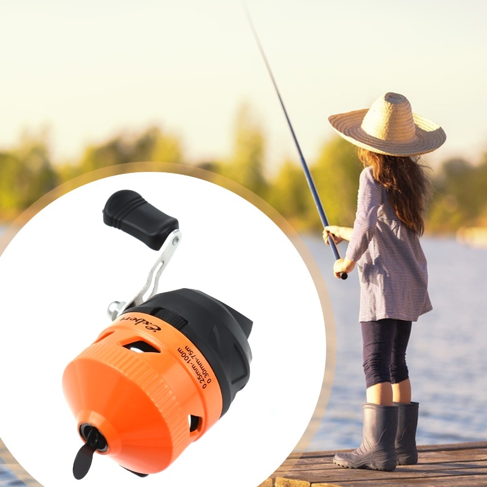 Szybki kołowrotek spinningowy  – Spincast Reel recenzja i cena