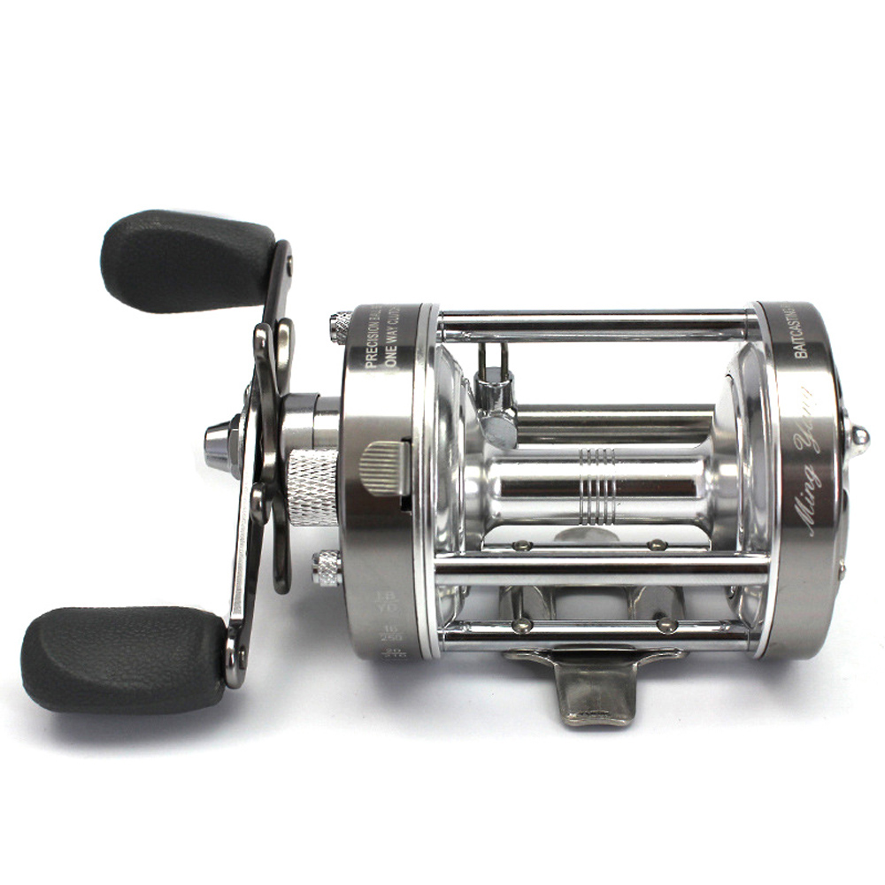 40 # -60 #   Mocny kołowrotek  – Trolling Reel recenzja i cena