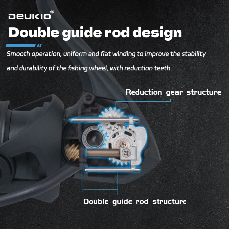 DEUKIO Lekki Kołowrotek Spinni – Kastking Reel Zephyr recenzja i cena